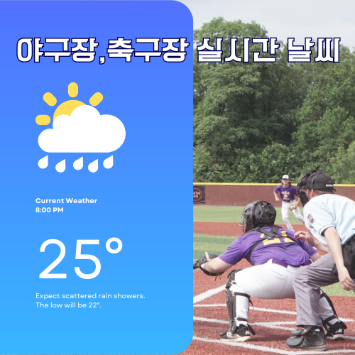 프로 야구장·축구장 실시간 날씨 강수확률·강수량·풍향·풍속